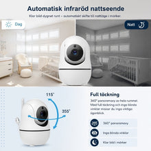 Babymonitor med kamera, skärm och ljud