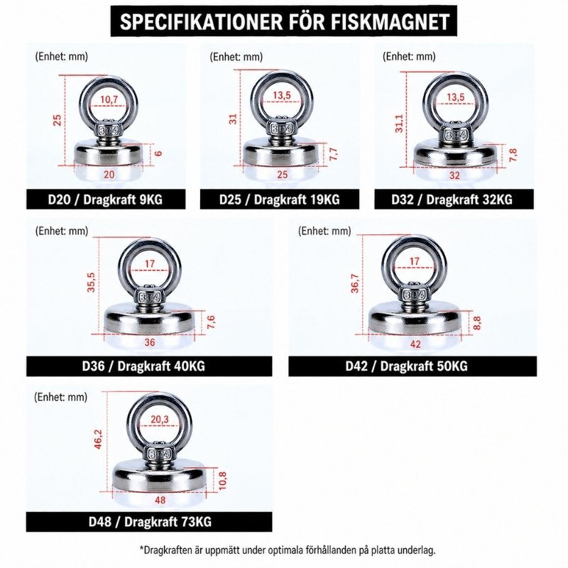 Fiskemagnet i neodym med ögla för lyft