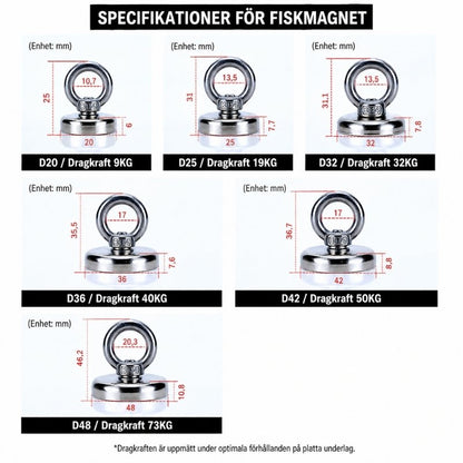Fiskemagnet i neodym med ögla för lyft