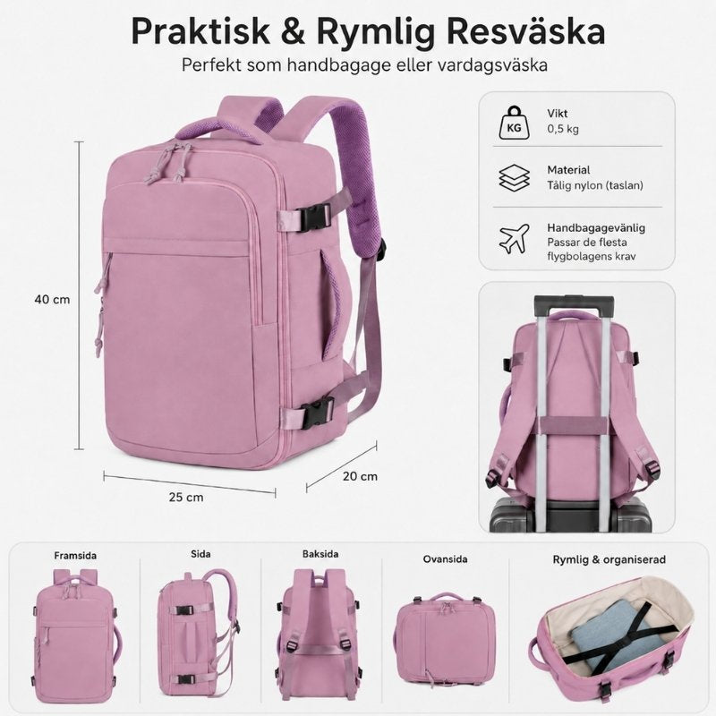 Handbagage ryggsäck för resa och weekend