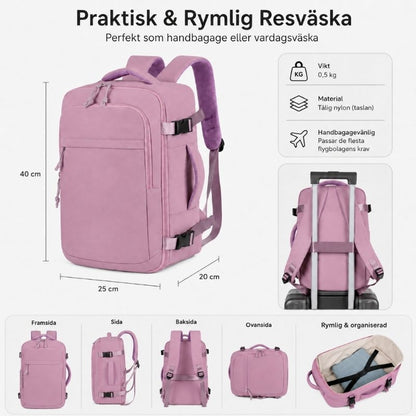 Handbagage ryggsäck för resa och weekend