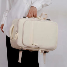 Handbagage ryggsäck för resa och weekend