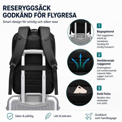 Premium reseryggsäck med laptopfack och USB-port