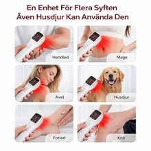 Rödljus- och infraröd behandlingslaser för hud