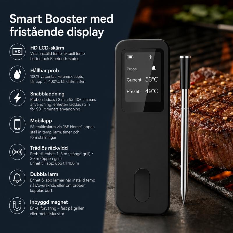Smart grilltermometer med trådlös sond och app