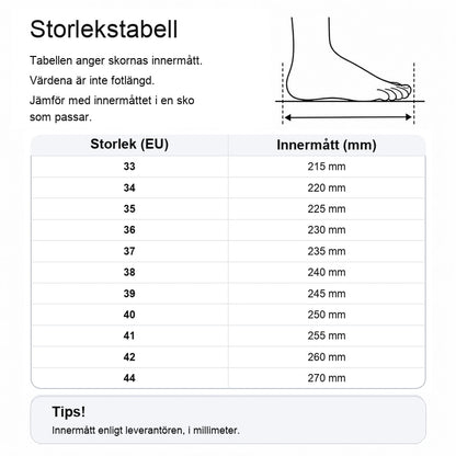 Löparskor med kolfiberplatta